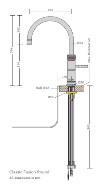Quooker Classic Fusion pyöreä irtohana