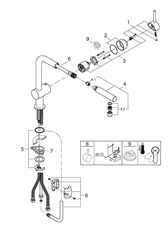 Grohe Minta 32168DCO Kraan Supersteel