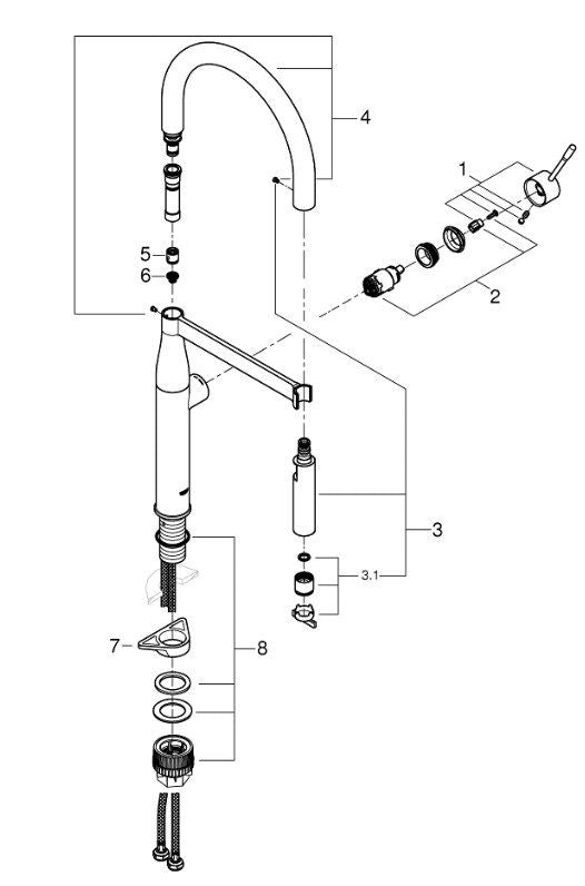 Grohe Essence PRO 30294DCO Kitchen Faucet Supersteel