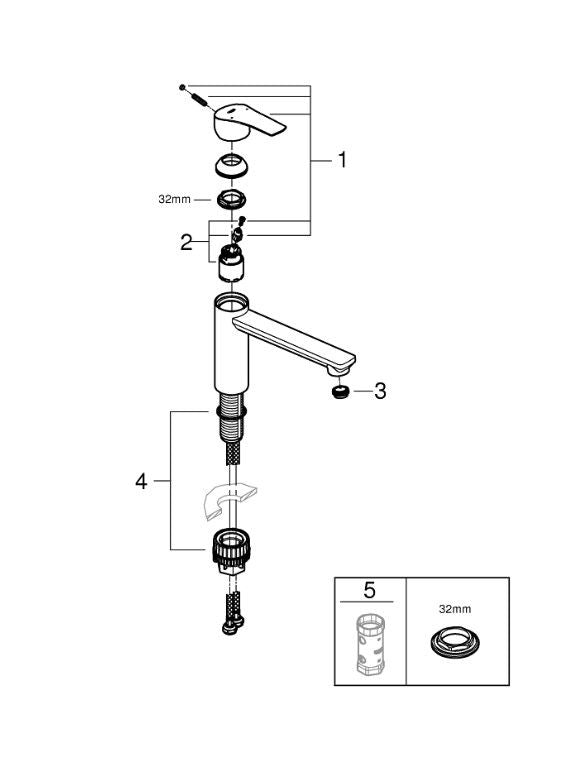Grohe Eurosmart 30463DC0 Kraan Supersteel