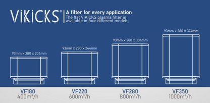 VIKICKS VF280 plasmasuodatin