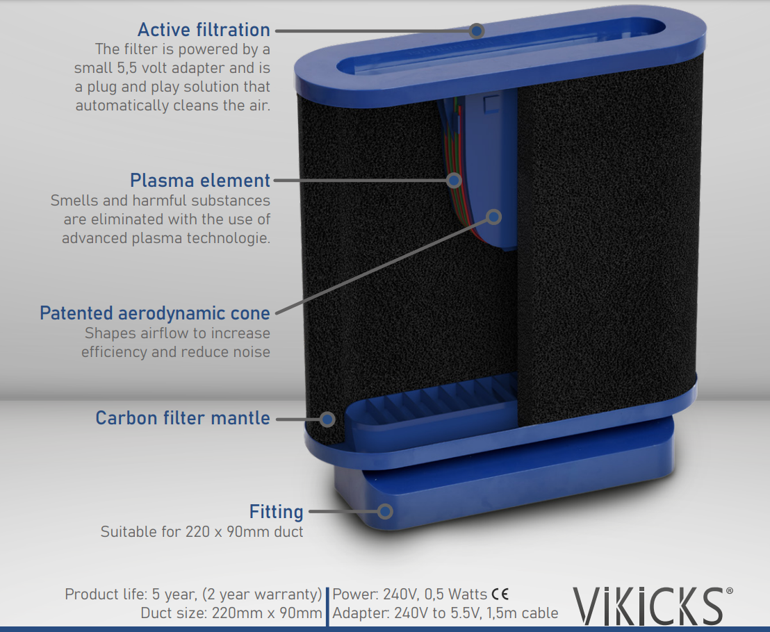 VIKICKS VF220 plasmasuodatin