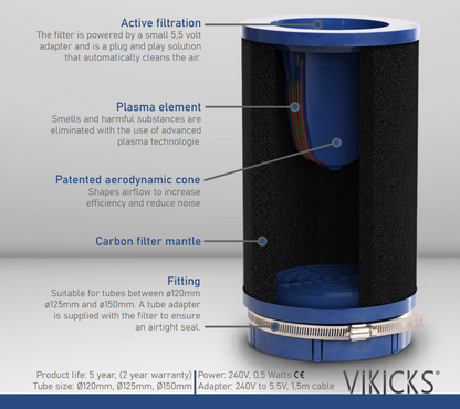 VIKICKS VR280 Plasmasuodatin Pyöreä