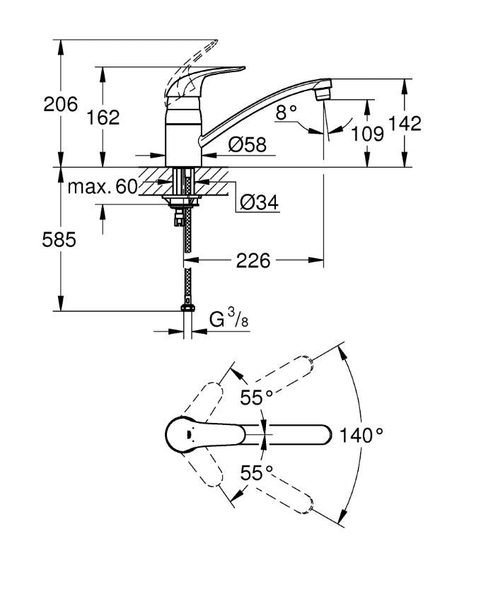 Grohe Euroeco 32750000 Köksblandare Krom
