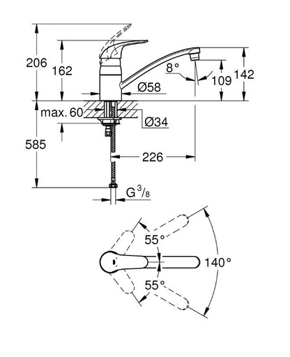 Grohe Euroeco 32750000 Köksblandare Krom