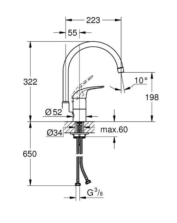 Grohe Euroeco 32752000 Köksblandare Krom
