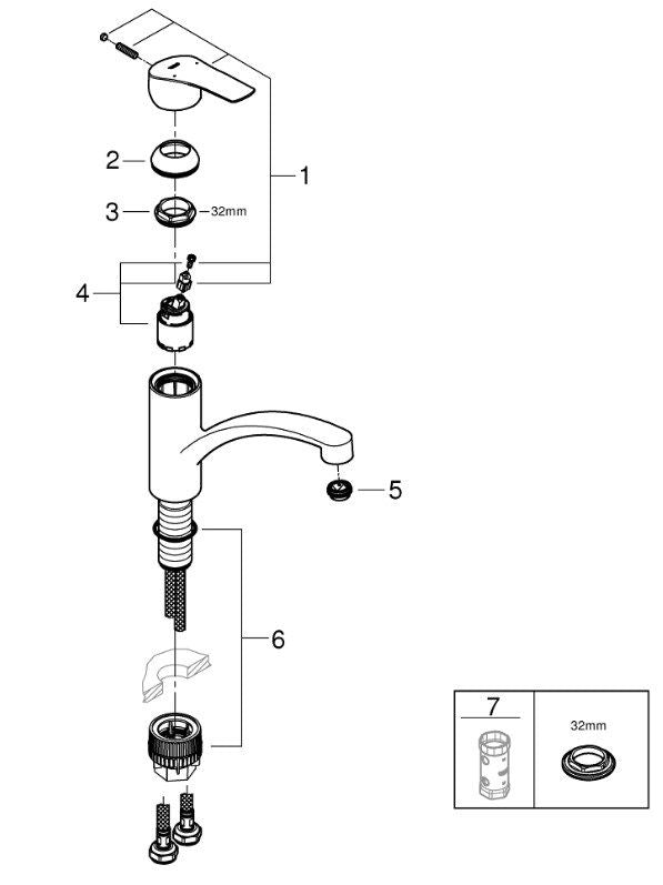 Grohe Eurosmart 33281003 Köksblandare Krom