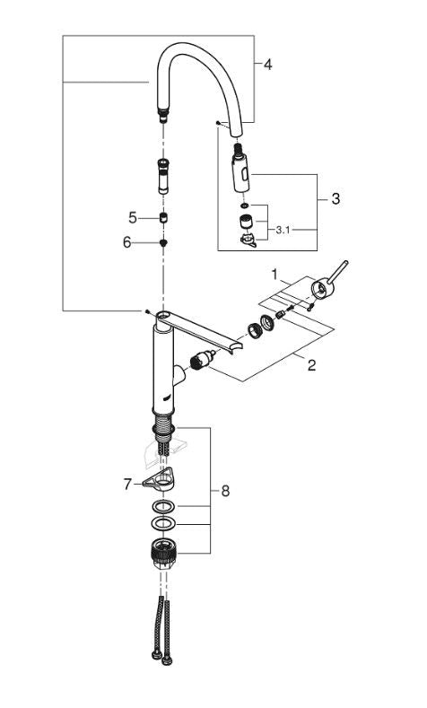 Grohe Concept 31491DCO Kraan Supersteel