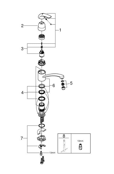 Grohe Euroeco 32750000 Köksblandare Krom