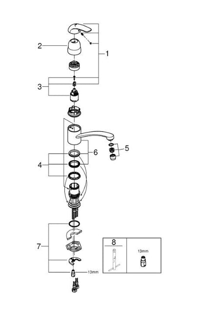 Grohe Euroeco 32750000 Köksblandare Krom