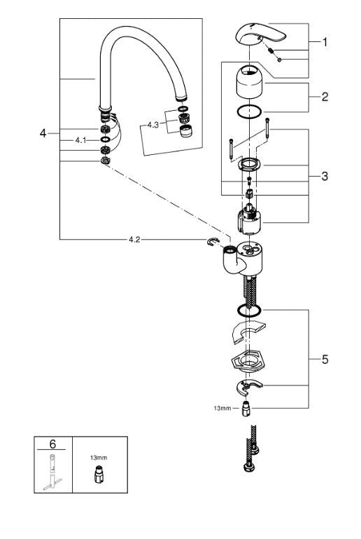 Grohe Euroeco 32786000 Köksblandare Krom