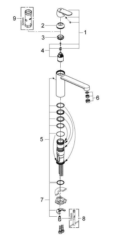 Grohe Eurosmart Cosmopolitan 30193000 Köksblandare Krom