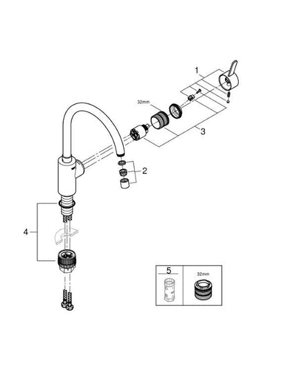 Grohe Eurosmart Cosmopolitan 32843DC2 Kraan Supersteel