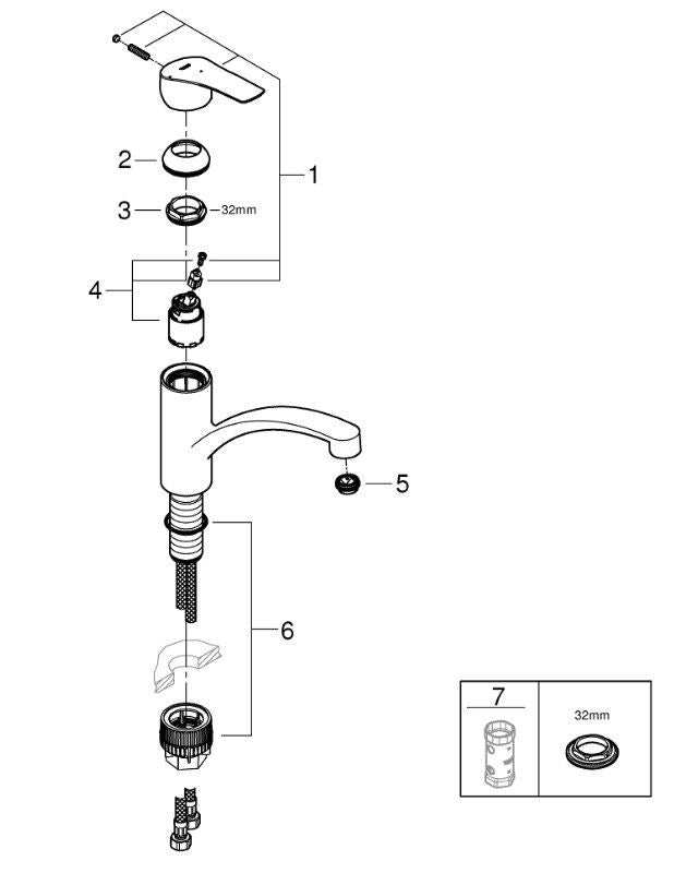 Grohe Eurosmart 30260003 Köksblandare Krom