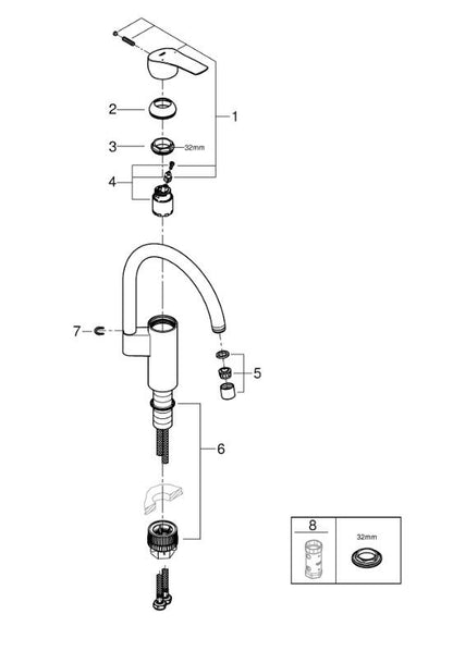 Grohe Eurosmart 33202003 Köksblandare Krom
