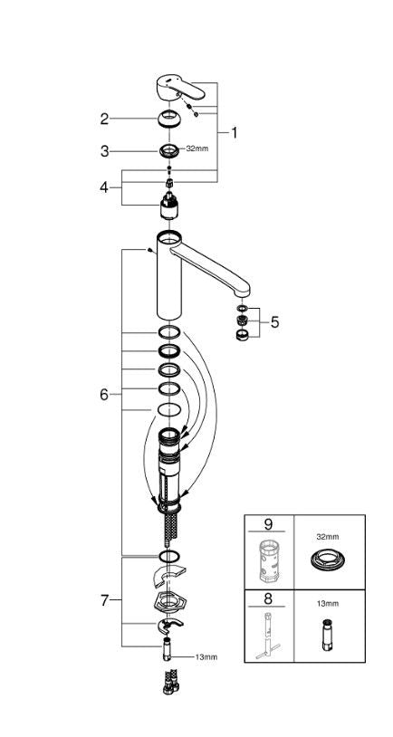 Grohe Eurostyle Cosmopolitan 31124002 Köksblandare Krom