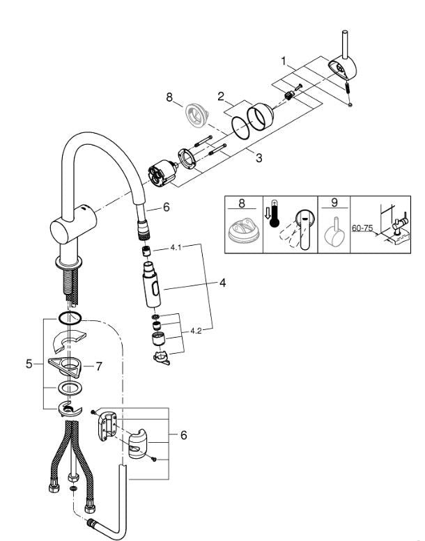 Grohe Minta 32321002 Köksblandare Krom