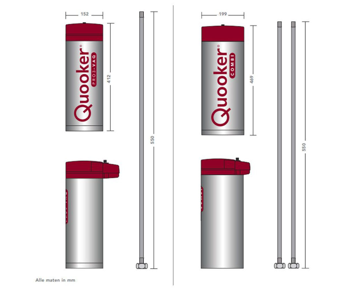 Quooker Fusion Round mit COMBI Reservoir & CUBE Reservoir 5-in-1 Küchenarmatur Kupfer Rosé