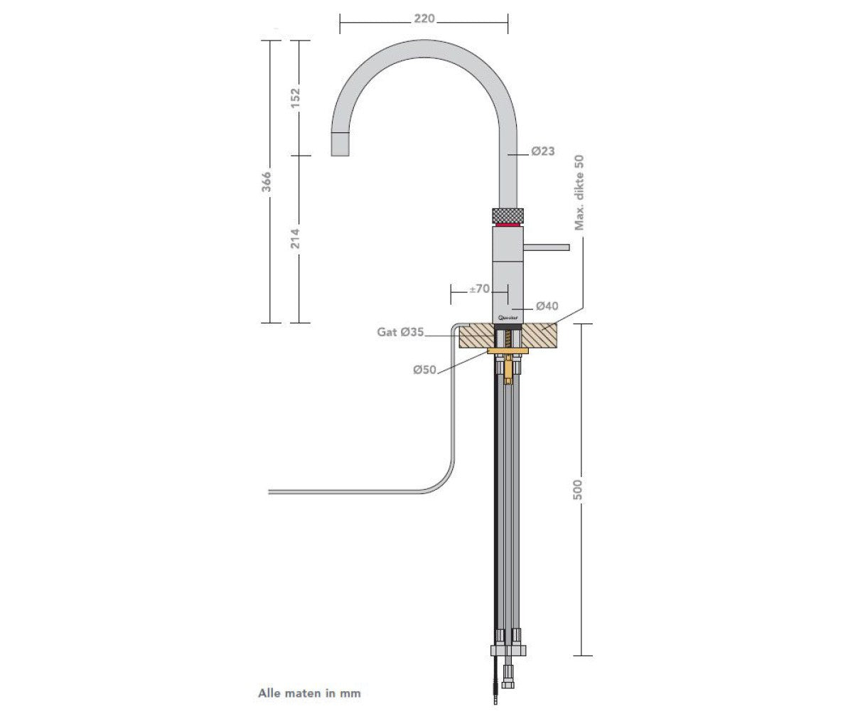 Quooker Fusion Round mit COMBI Reservoir & CUBE Reservoir 5-in-1 Küchenarmatur Kupfer Rosé
