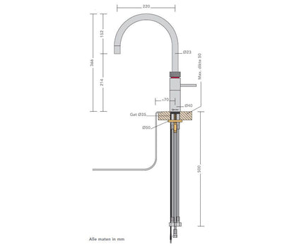 Quooker Fusion Round mit COMBI Reservoir & CUBE Reservoir 5-in-1 Küchenarmatur Kupfer Rosé