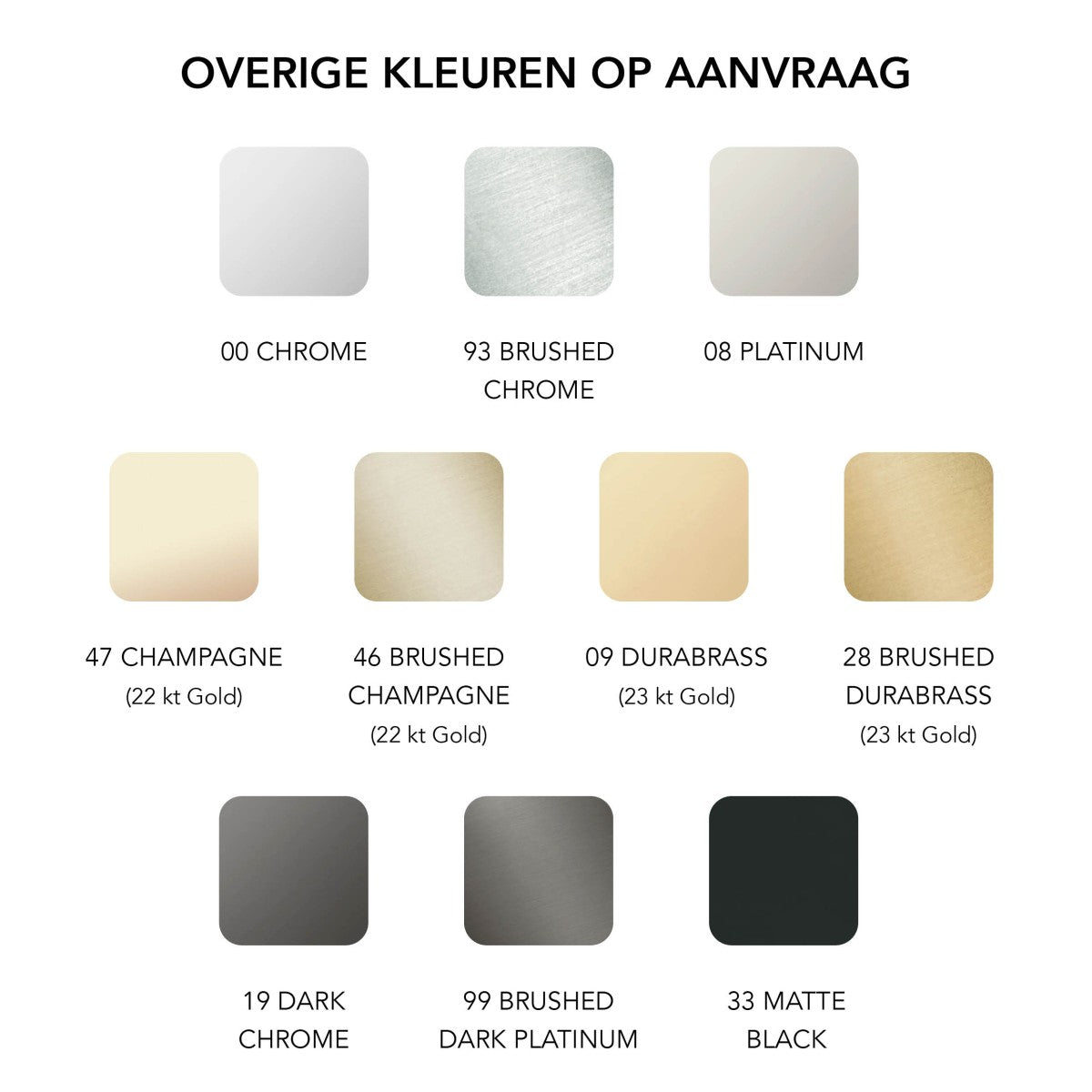 Dornbracht Sync Hoekuitloop Donker Platina